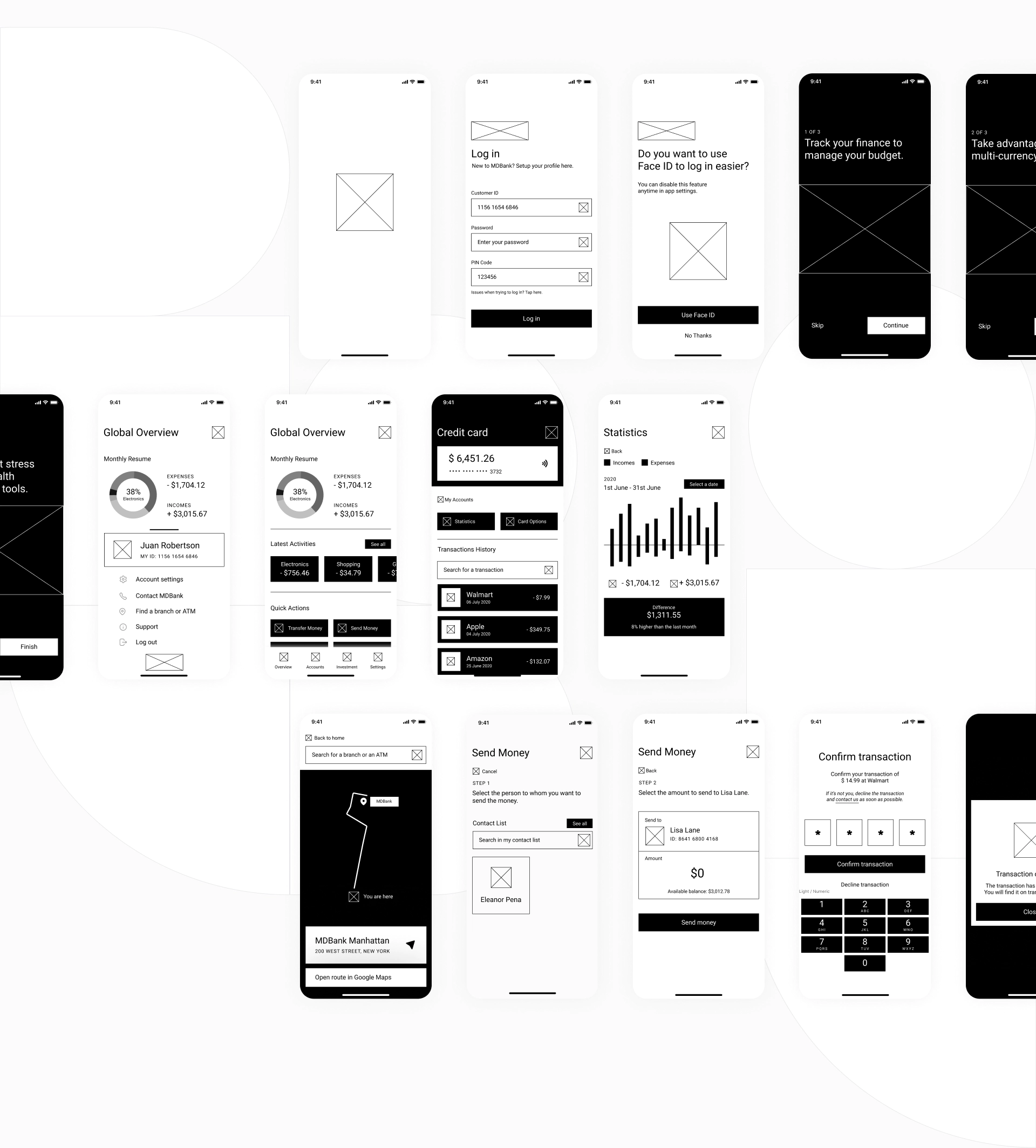 Wireframes de l'application MDBank