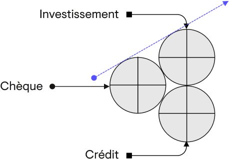 Concept du logo MDBank