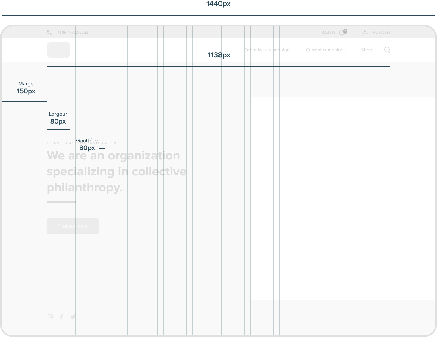 Grille de mise en page de la refonte du site web de Recettes en pot